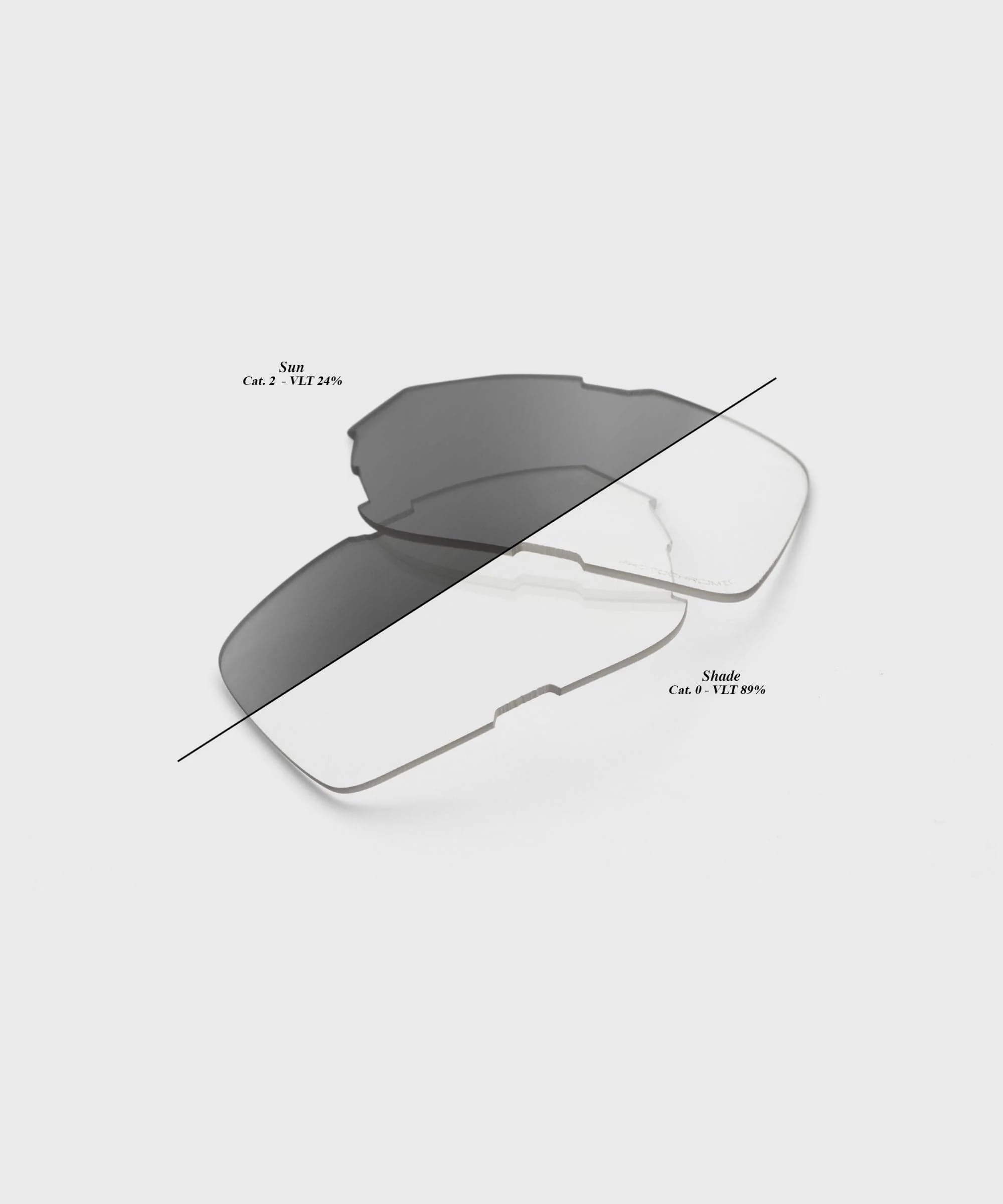 100% Eastcraft Replacement Dual Lens - Image 9
