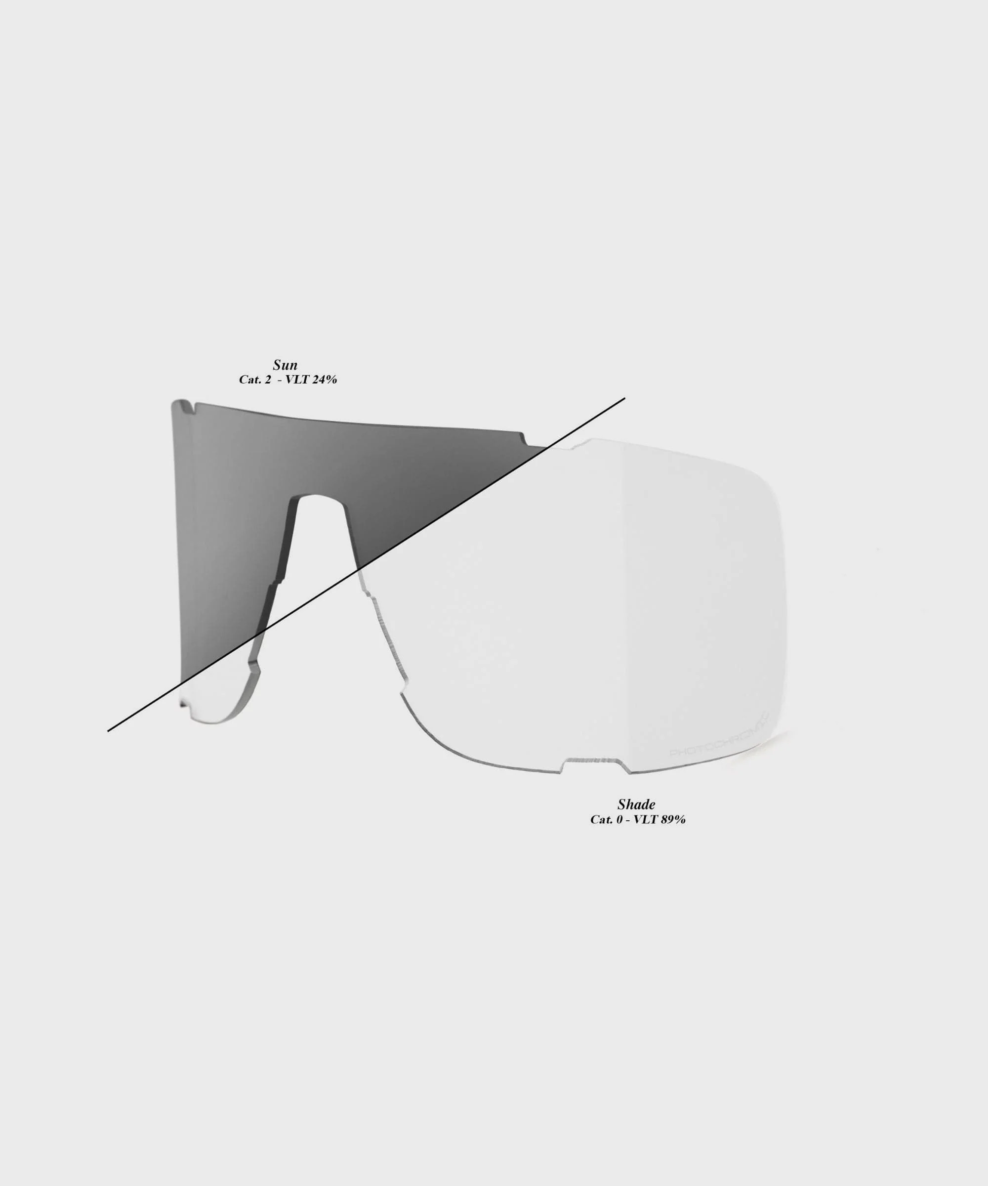 100% Eastcraft Replacement Shield Lens - Image 6