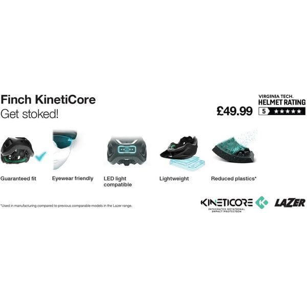 Lazer KinetiCore Talker Card - Finch
