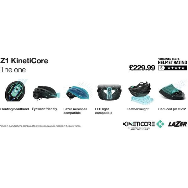 Lazer KinetiCore Talker Card - Z1
