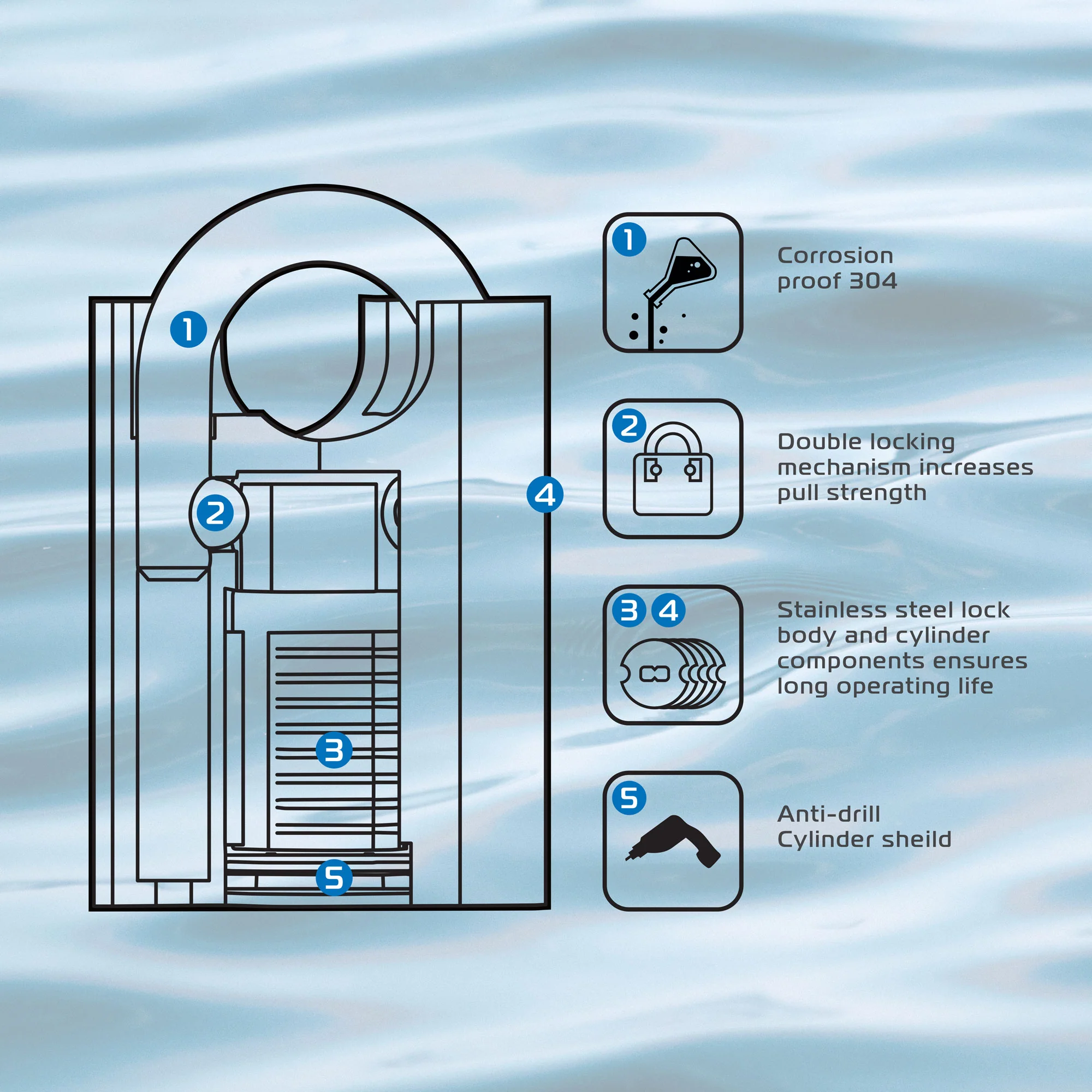 Oxford CS-06 Marine Proof Padlock 35MM - Image 2