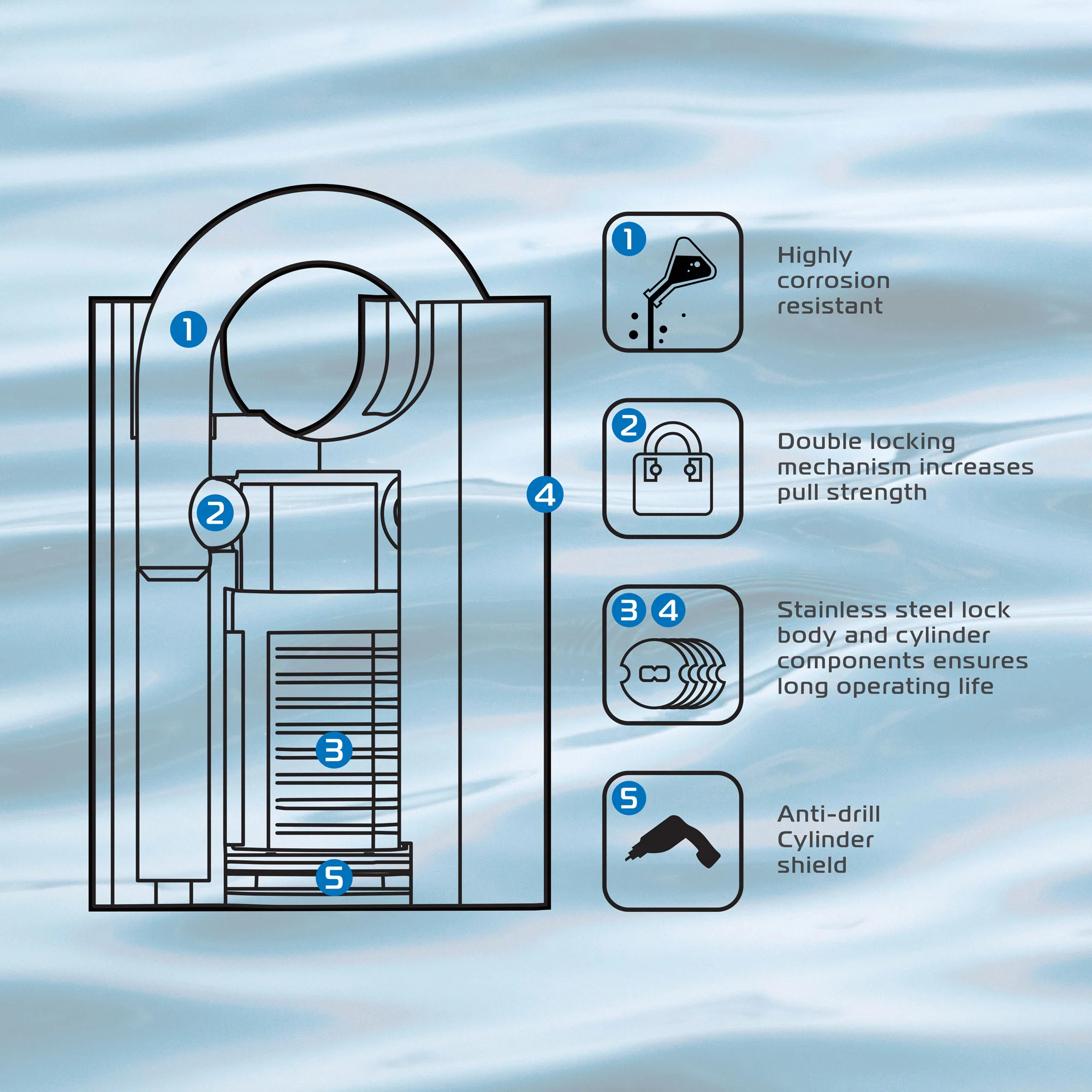 Oxford CS-09 Marine Proof Padlock 50MM - Image 2