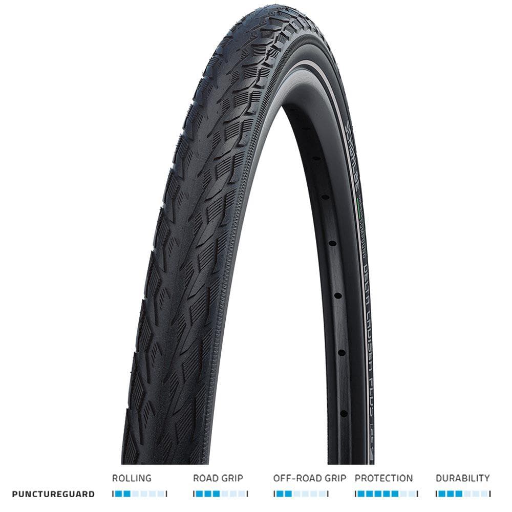 Schwalbe Delta Cruiser Plus PunctureGuard - Image 3