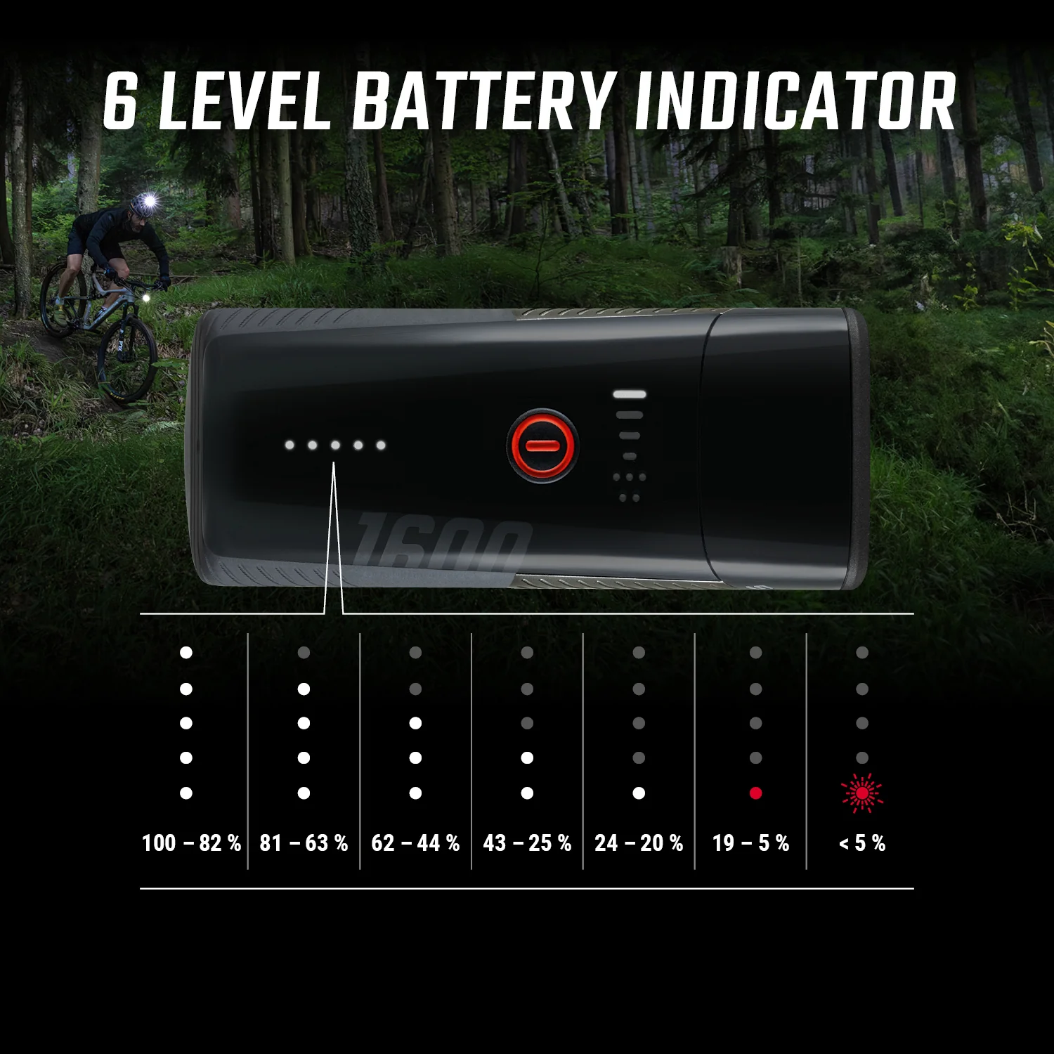 Sigma Buster 1600 Headlight w/hbar mount - Image 6